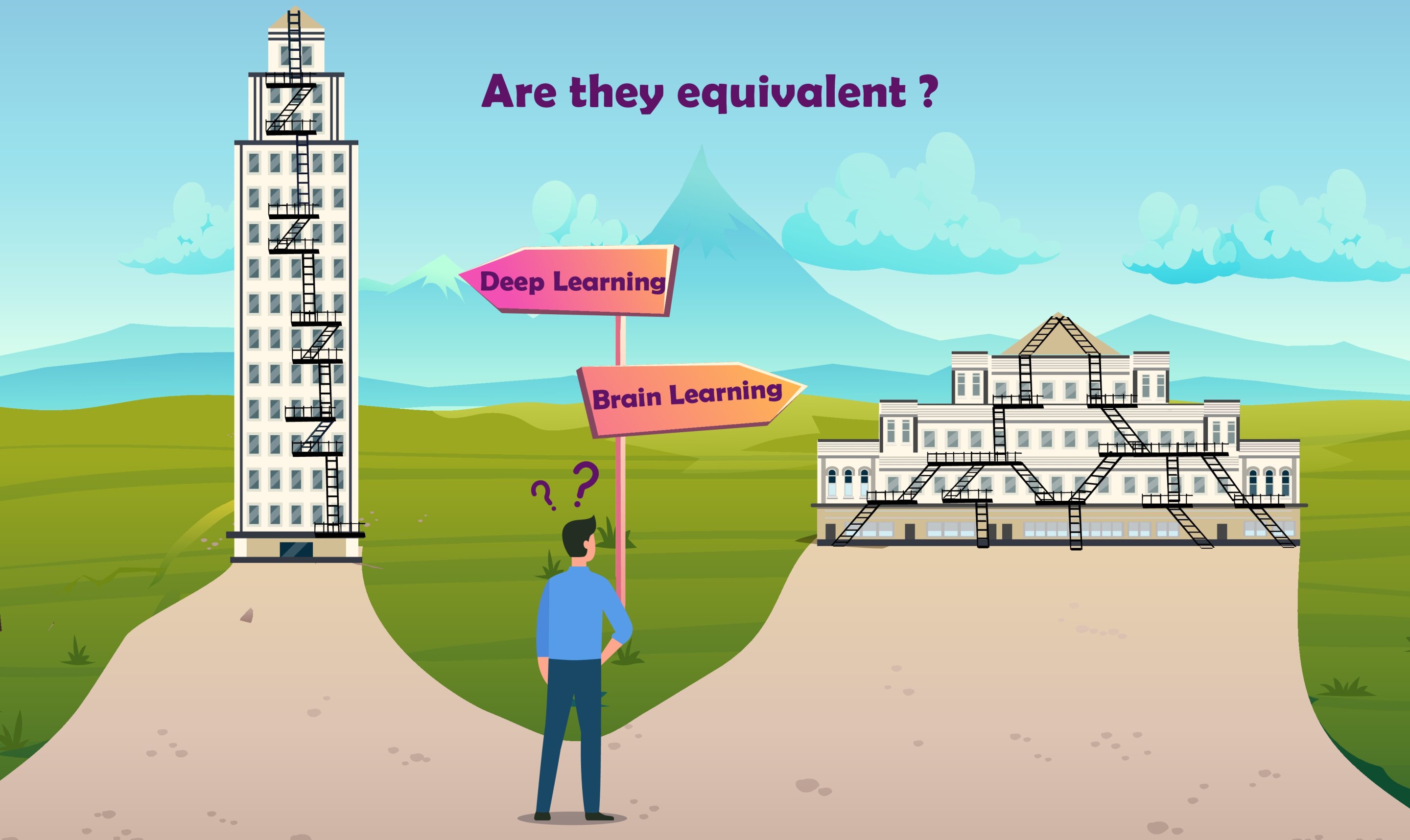 Featured image for The Role of Deep Learning in Artificial Intelligence: Separating Fact from Fiction.