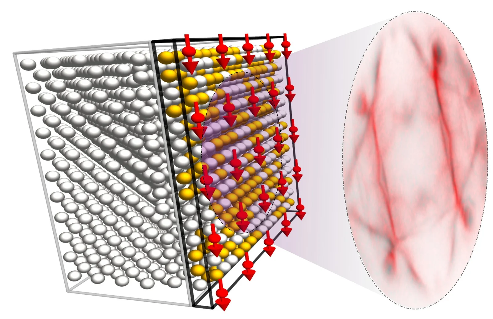 Featured image for Scientists Develop Half Metal Conducting Single-Spin Electrons
