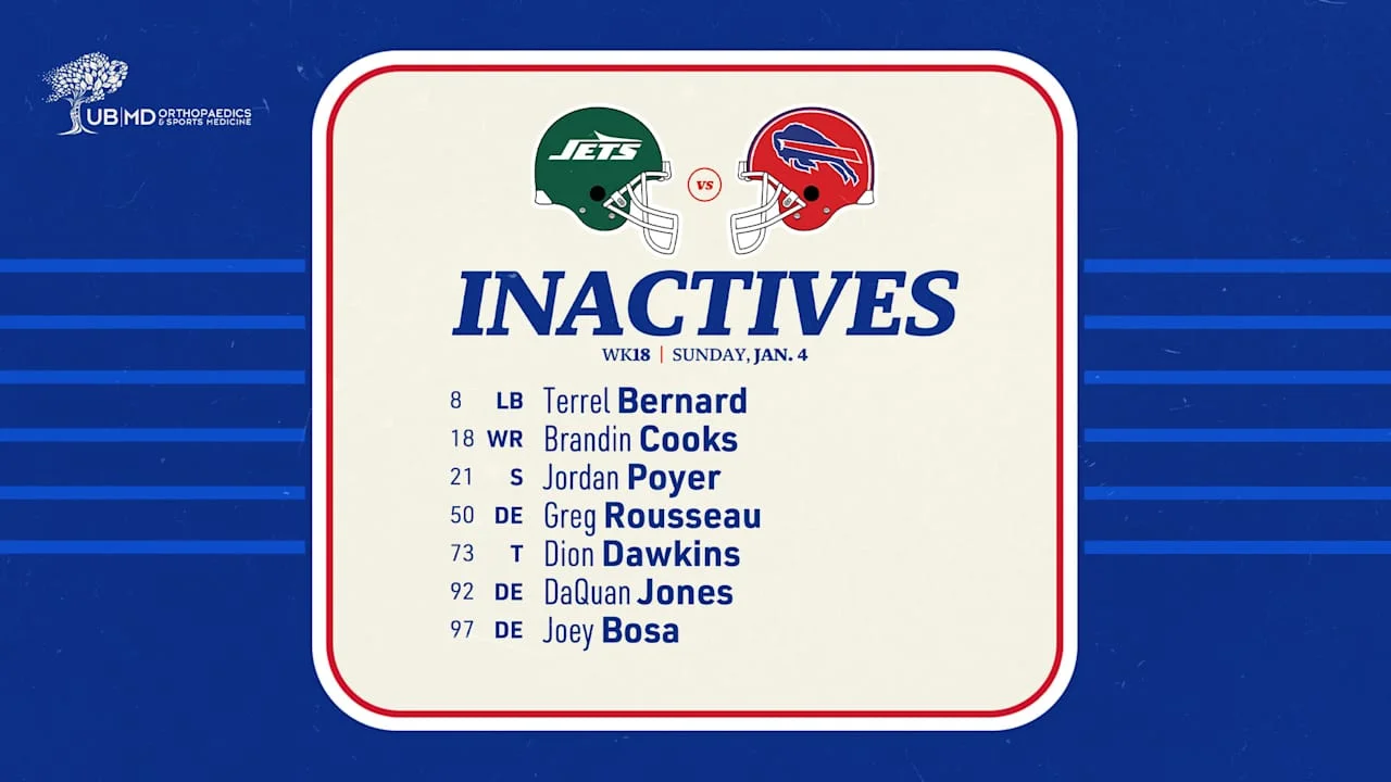 Featured image for Bills and Jets Final Inactives for Week 18 Showdowns