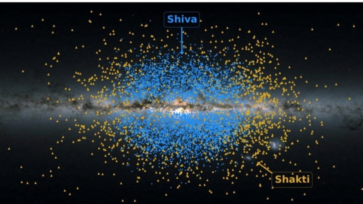 Featured image for "Discovery: Ancient Building Blocks Shakti and Shiva Found in Milky Way"