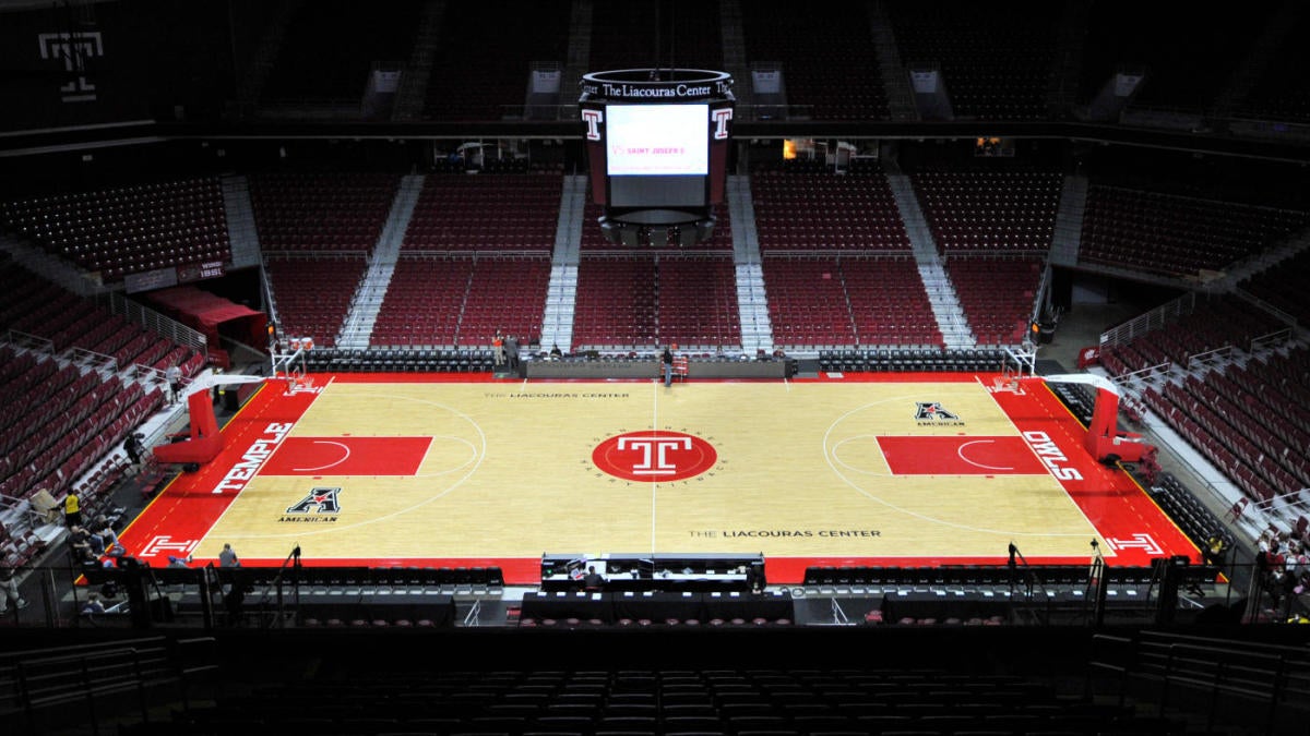 Featured image for "Gambling Watchdog Flags Unusual Betting Activity in Temple and Loyola Men's Basketball Games"