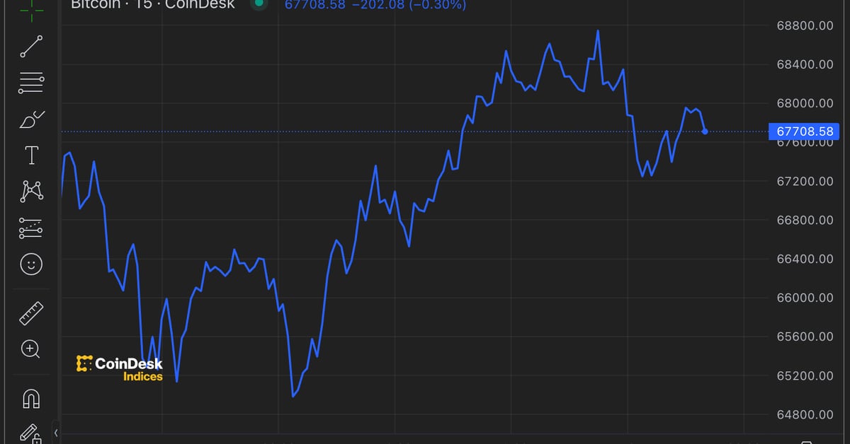 Featured image for "Bitcoin's Resurgence: Memecoins Drive Surge, Halving 2024 Impact, and Volatility Concerns"