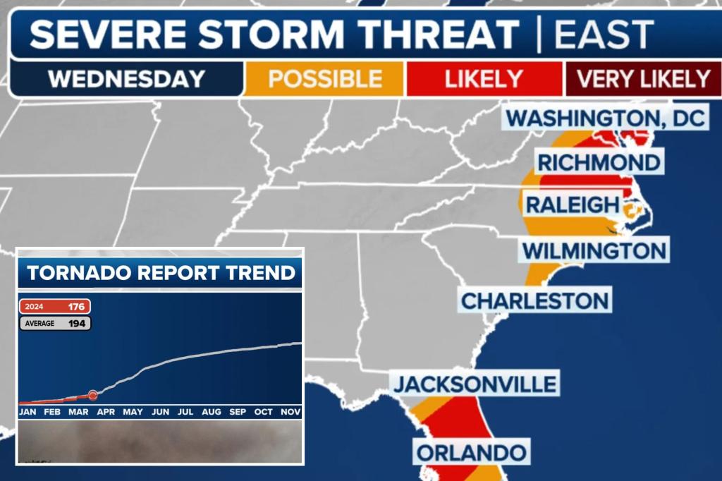 Featured image for "Severe Weather Threat: Tornado Watches and Strong Storms Sweep Across US"