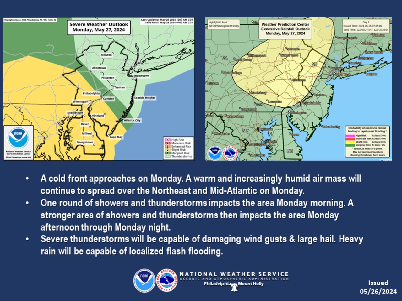 Stormy Memorial Day Weekend Expected Nationwide
