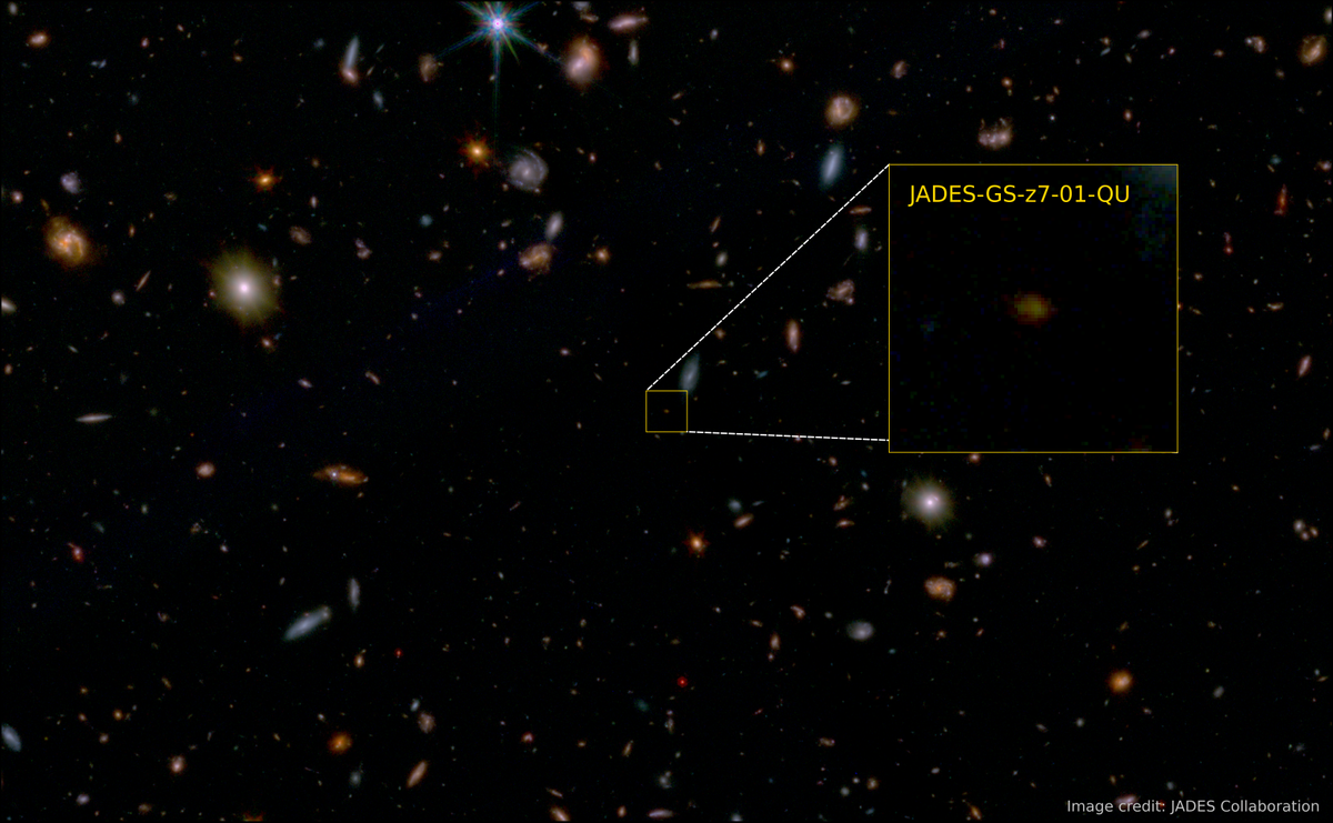 "James Webb Telescope Discovers Ancient 'Dead' Galaxy, Challenging Cosmology"