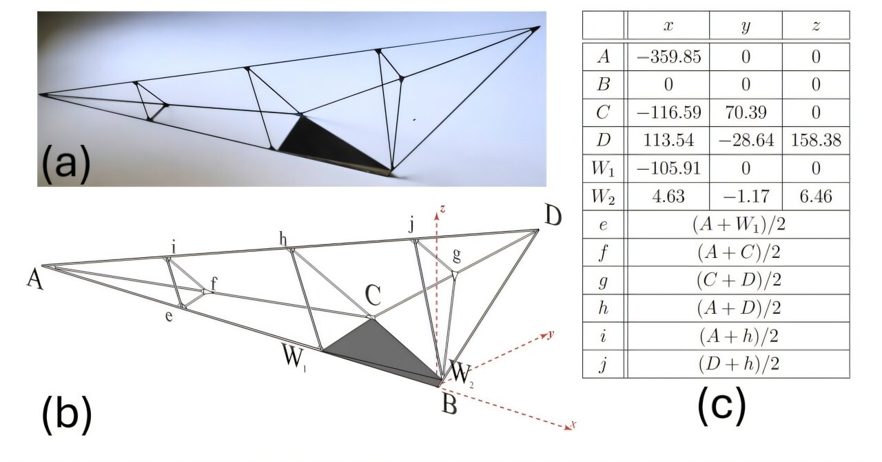 Featured image for Innovative Geometric Shapes Ensure Stable Landings for Lunar Missions