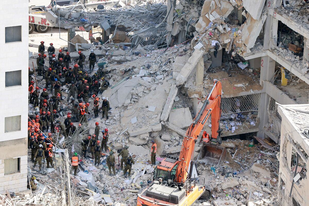 Featured image for Rising Israel-Iran Tensions Fuel Market and Energy Price Concerns