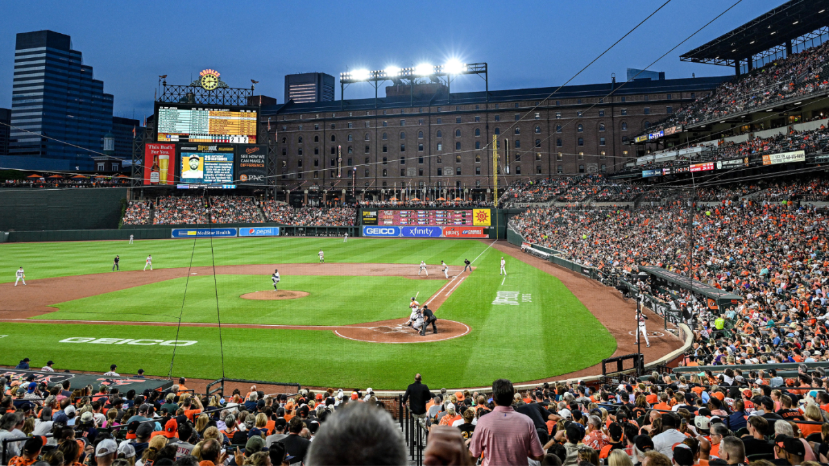 Featured image for Orioles Lease Agreement Faces Hurdles and Delays in Baltimore