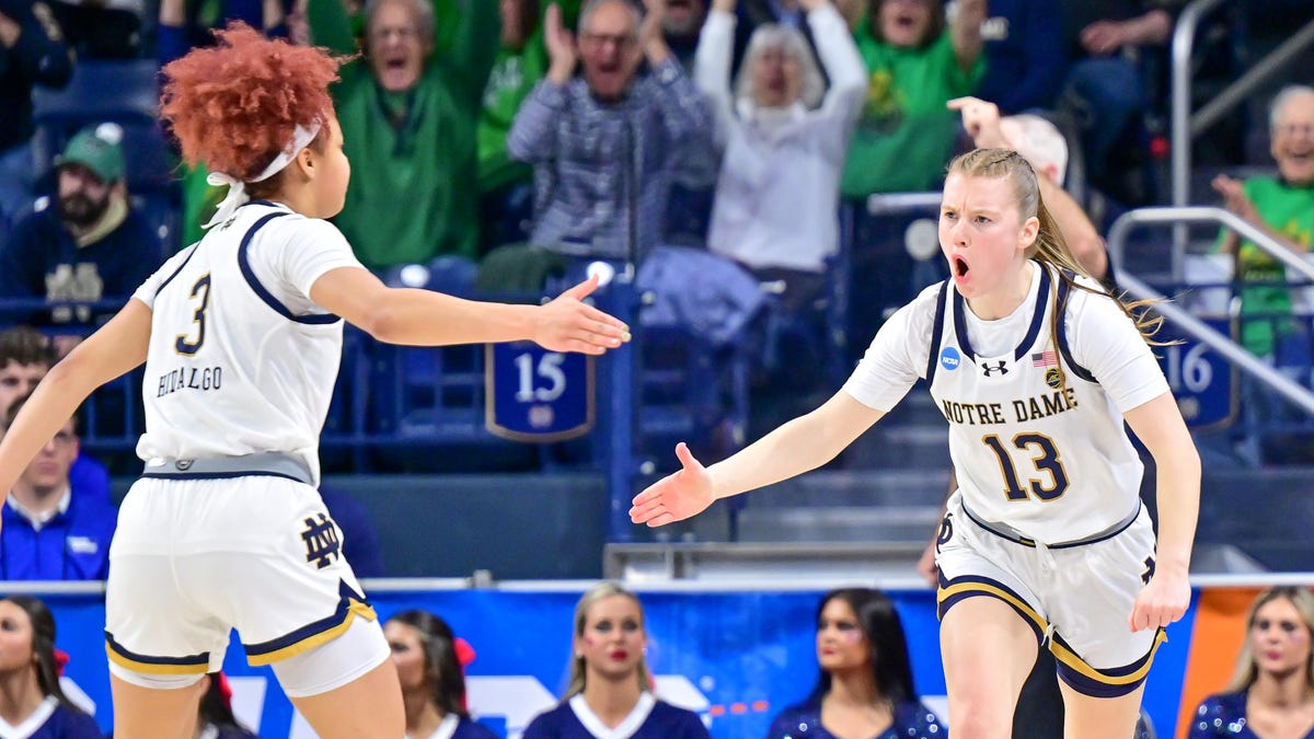 Featured image for "Women's March Madness: Second-Round Scores, Highlights, and Predictions"