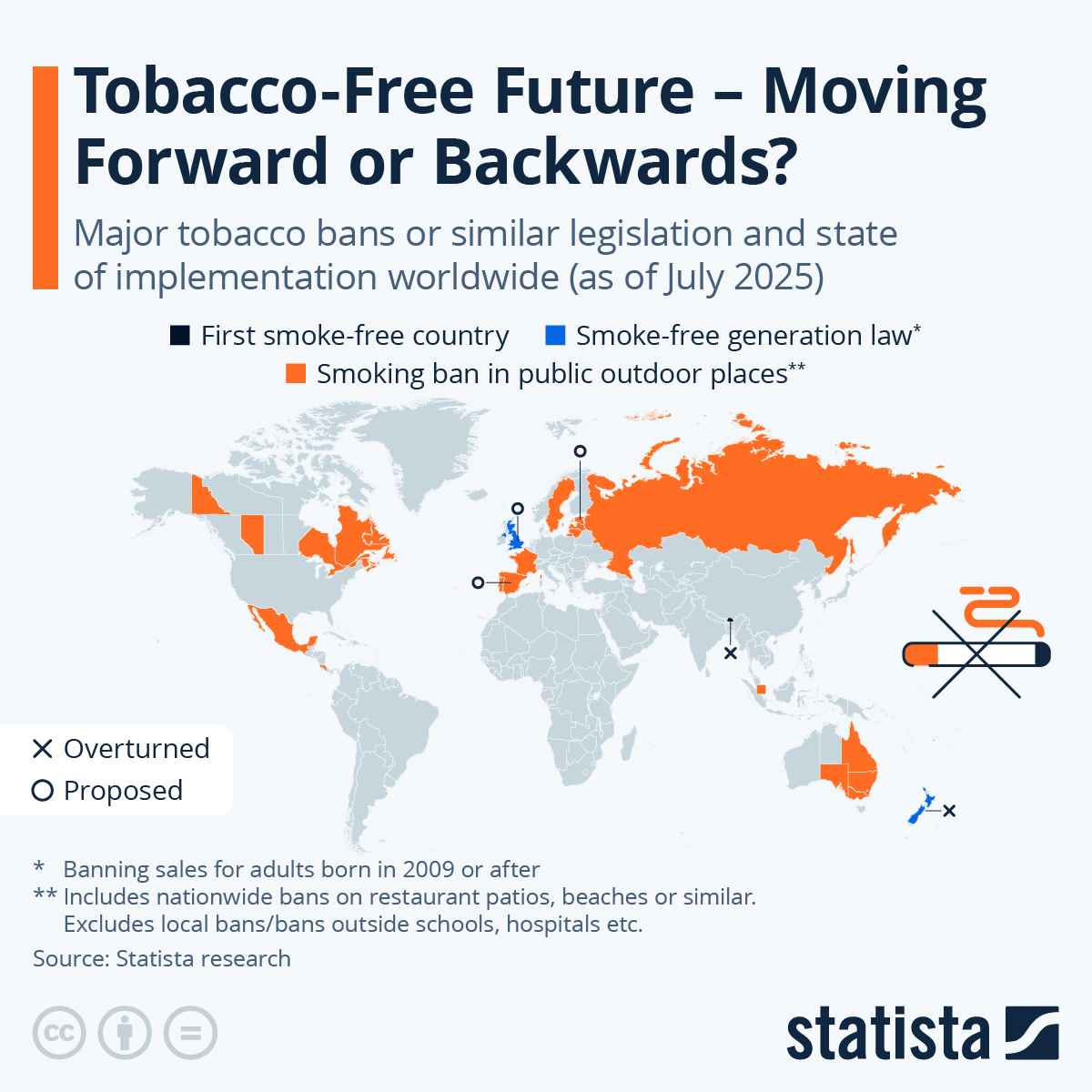 Featured image for France Bans Smoking at Parks and Beaches to Protect Children