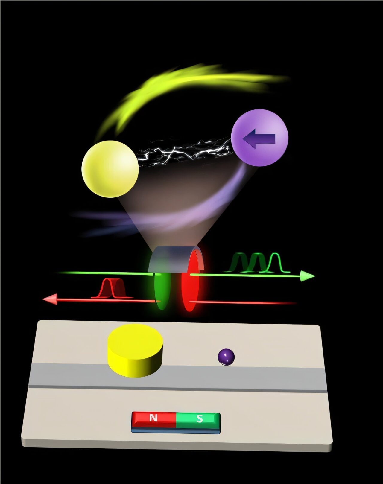 Featured image for Cavity Magnonics Enables Nonreciprocal Light Speed Control