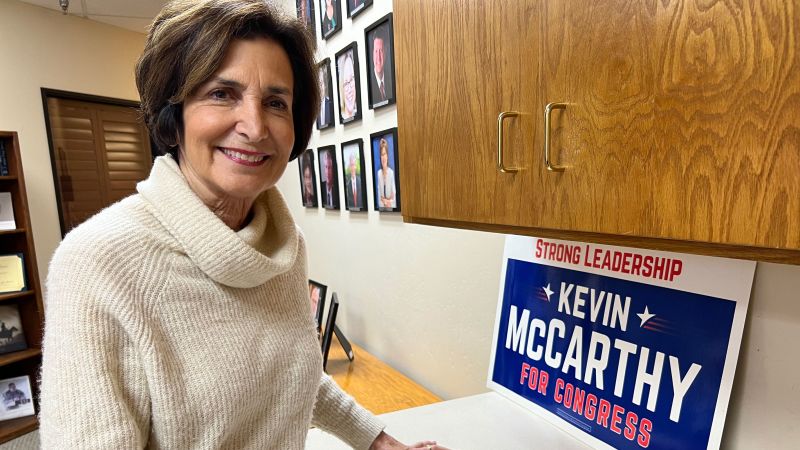 "Allies Rally Behind McCarthy as Shutdown Threatens District"