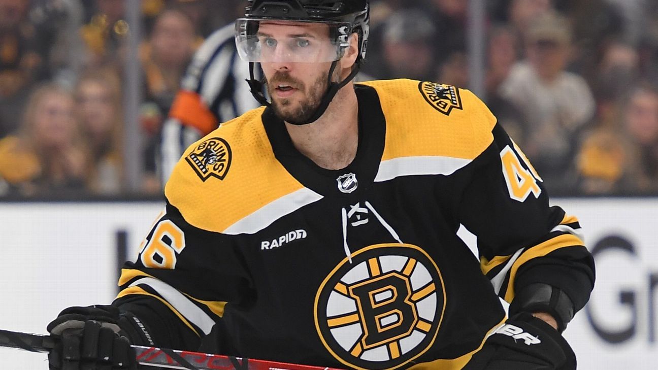 Featured image for Boston Bruins' David Krejci Announces Retirement After 15 Seasons