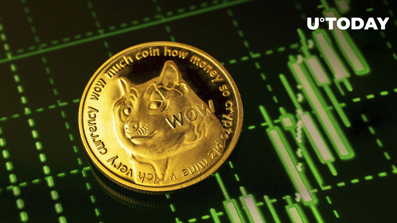 Featured image for "Dogecoin's Rise to Fame Continues with Parabolic Transactions and Volatility Predictions"