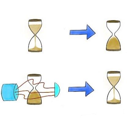 Featured image for "Revolutionary Protocol Successfully Inverts Qubit Evolution"