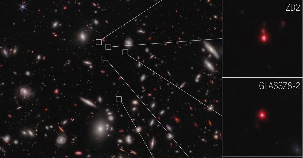James Webb Space Telescope Reveals Early Universe's Galactic Evolution.