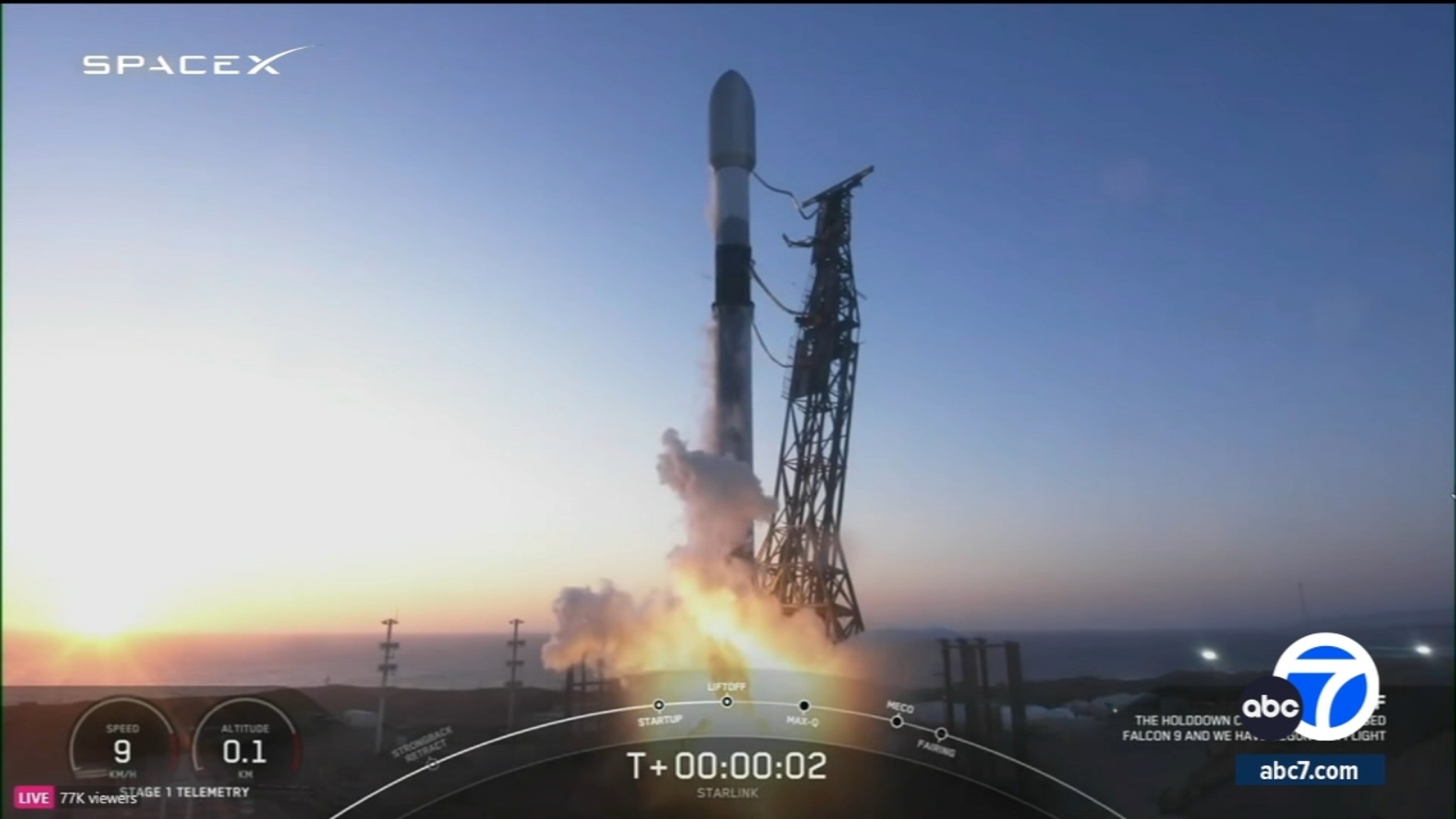 Featured image for "SpaceX Successfully Launches Weather Satellites from Vandenberg and Kennedy Space Centers"