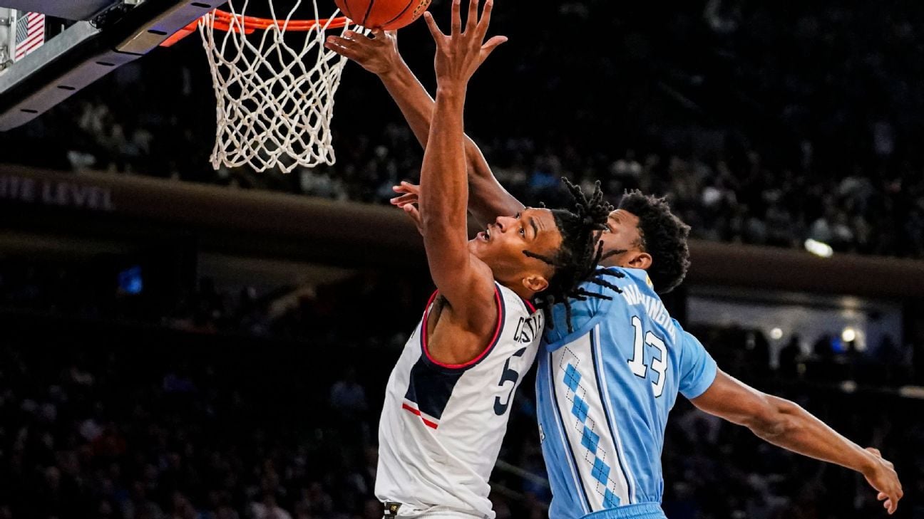 Featured image for "Predicting the 2024 NCAA Tournament Champion: Coaches and Scouts' Top Value Picks"