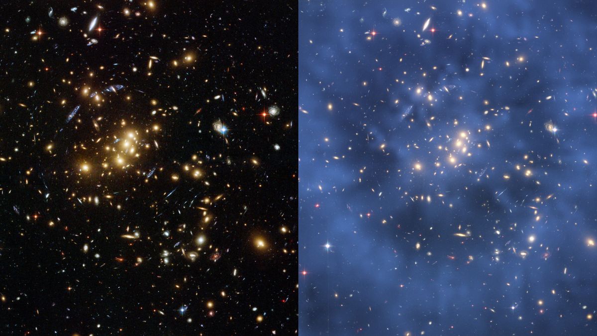 The ongoing quest for a theory of everything and the elusive nature of dark matter