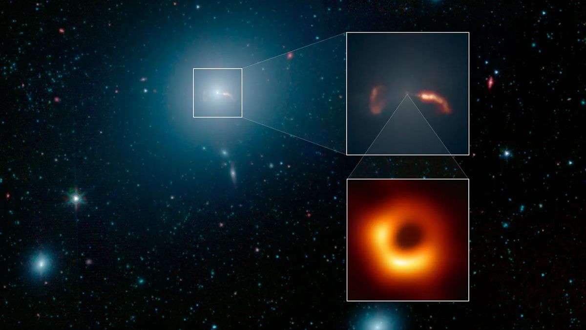 "Scientists Discover Massive 'Lightsaber' Energy Jets from First Imaged Black Hole, Unraveling the Mystery"