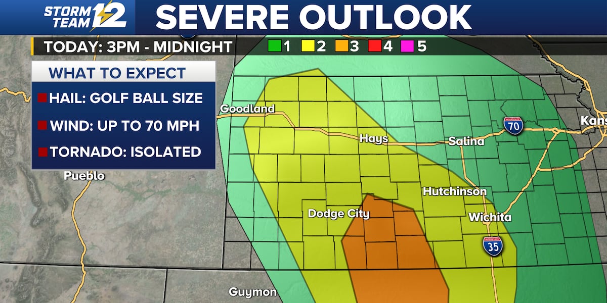 "Multiday Severe Weather Threat: Storms, Winds, and Tornadoes Ahead"