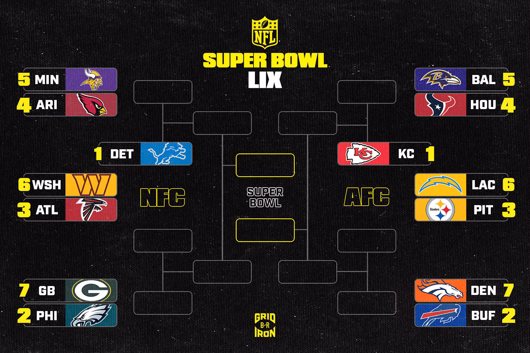 NFL Playoff Race Heats Up: Chiefs and Lions Lead, Key Matchups Ahead