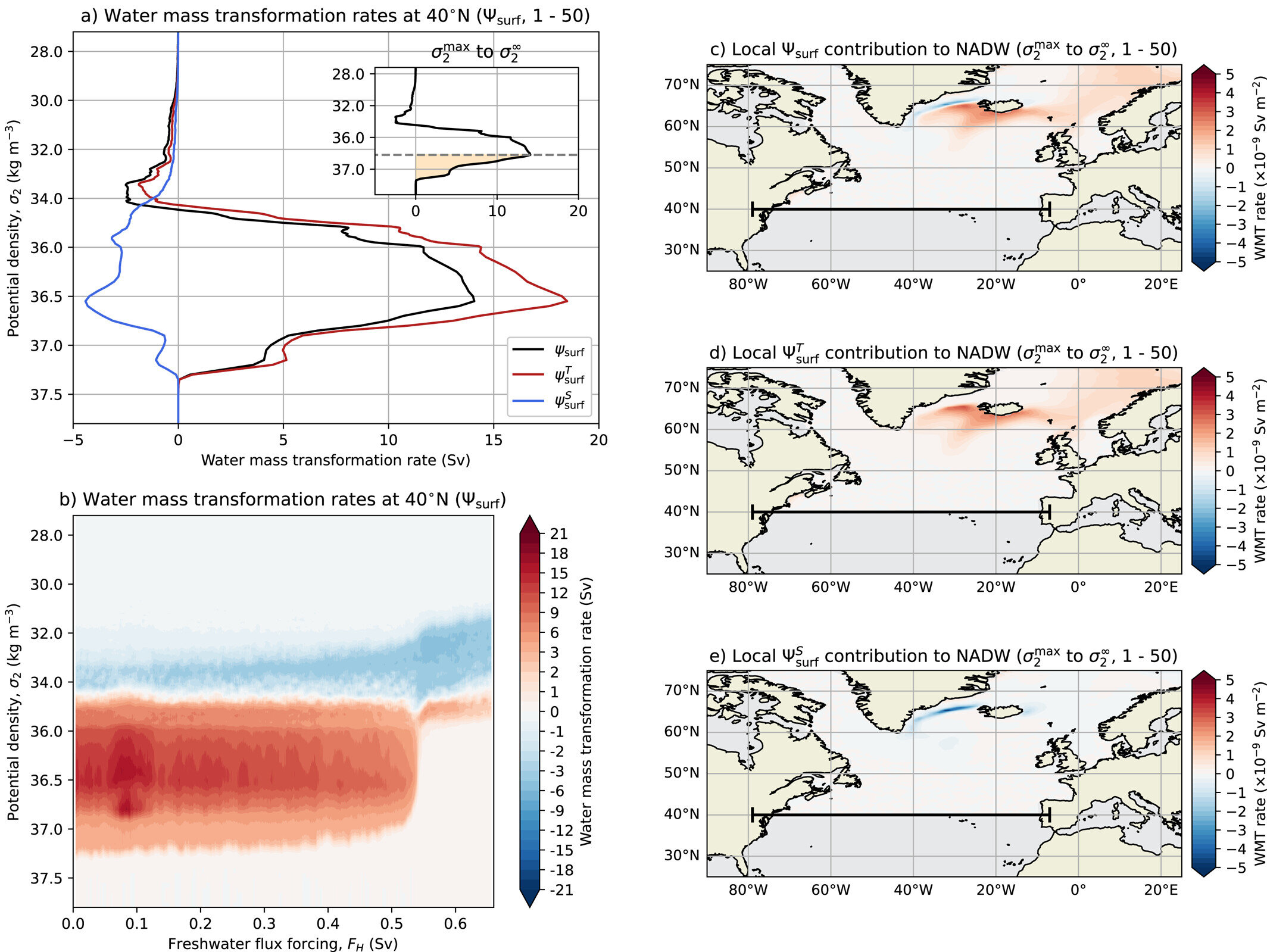Featured image for Urgent Warning: Atlantic Ocean Current May Collapse Within a Generation