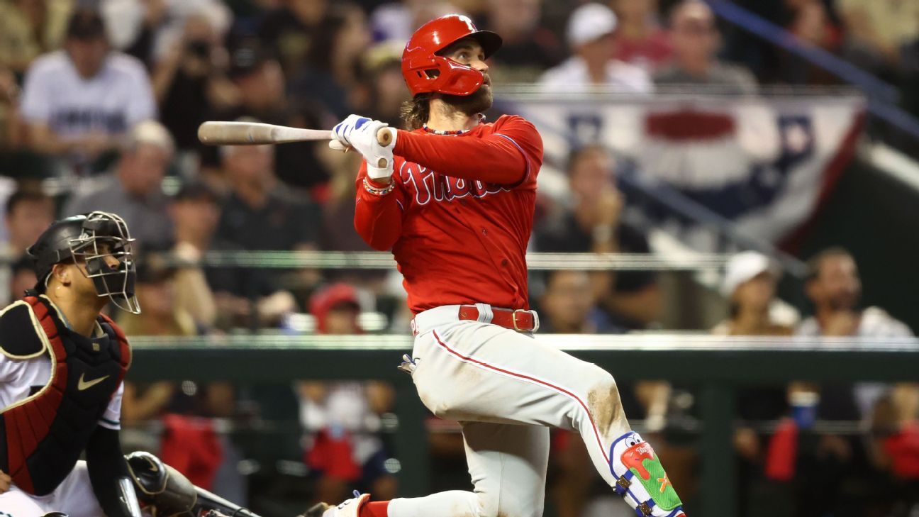 Phillies' Harper and Schwarber Propel Team to NLCS Lead