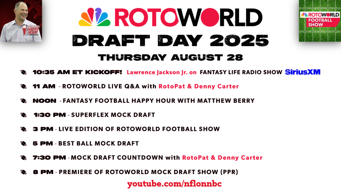 Featured image for 2025 Fantasy Football Draft Tips, Sleepers, and Strategy Insights