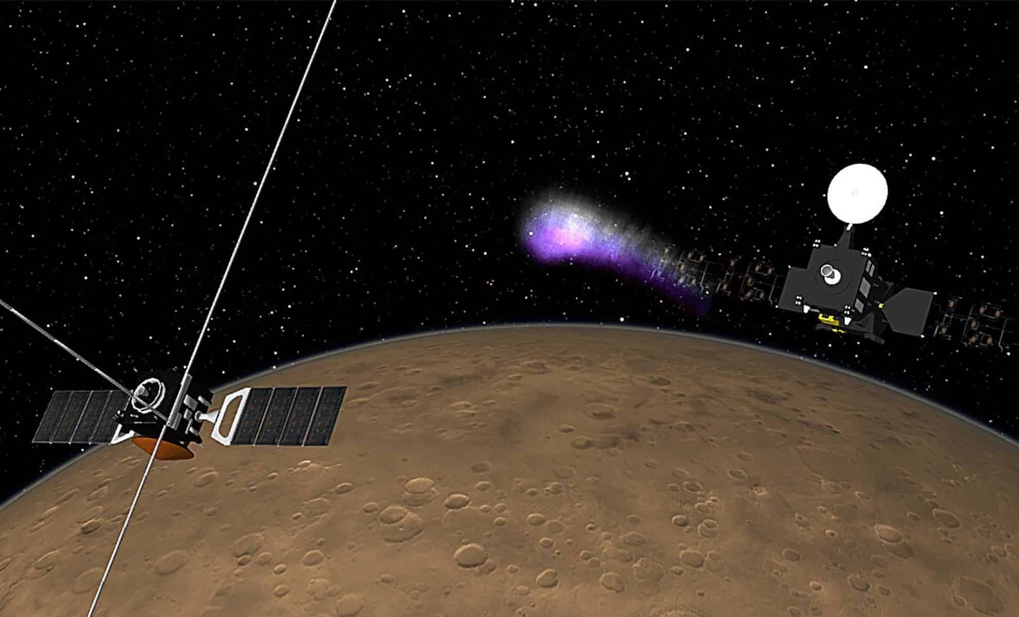 Featured image for Scientists Uncover Mars' Ionosphere Mysteries