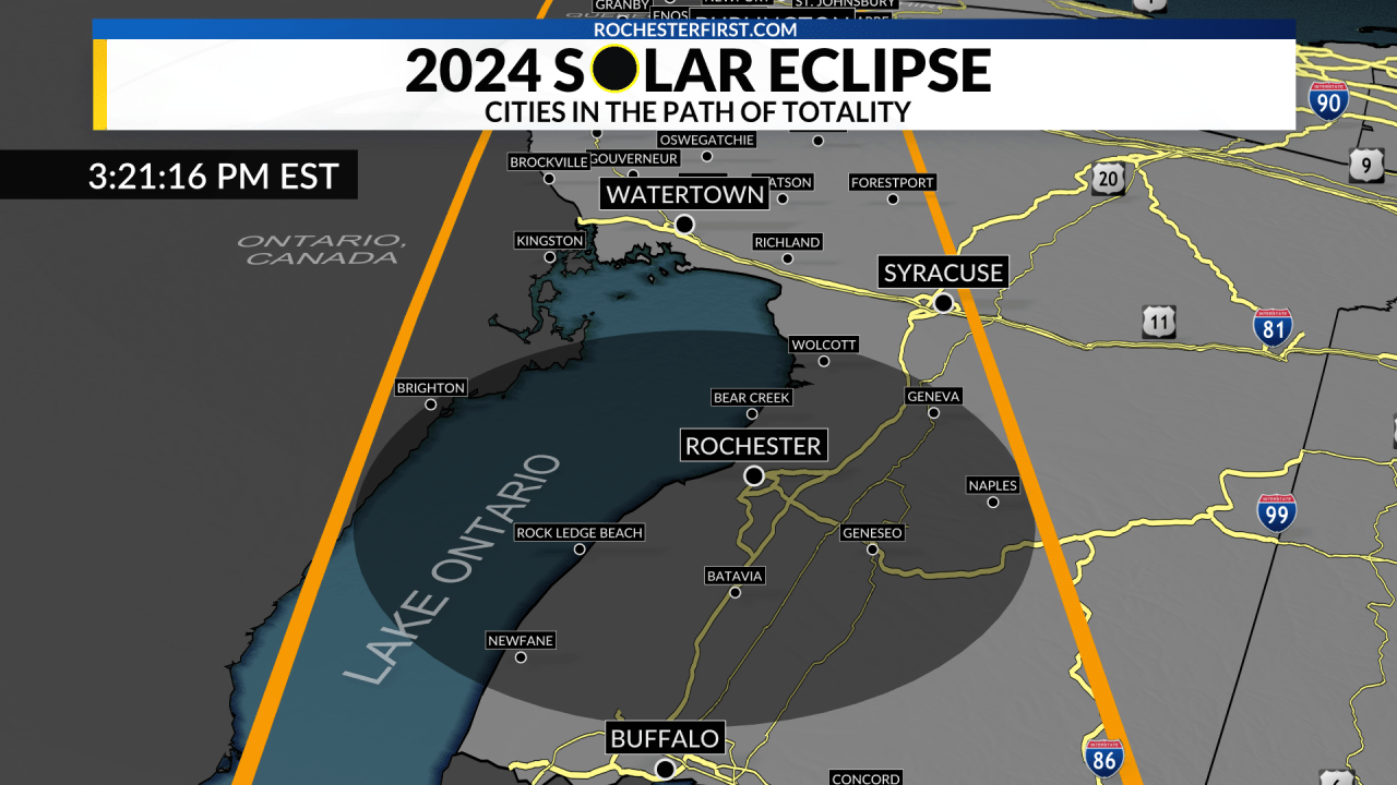 "Preparing for the 2024 Great North American Solar Eclipse: Tips for Towns in the Path of Totality"