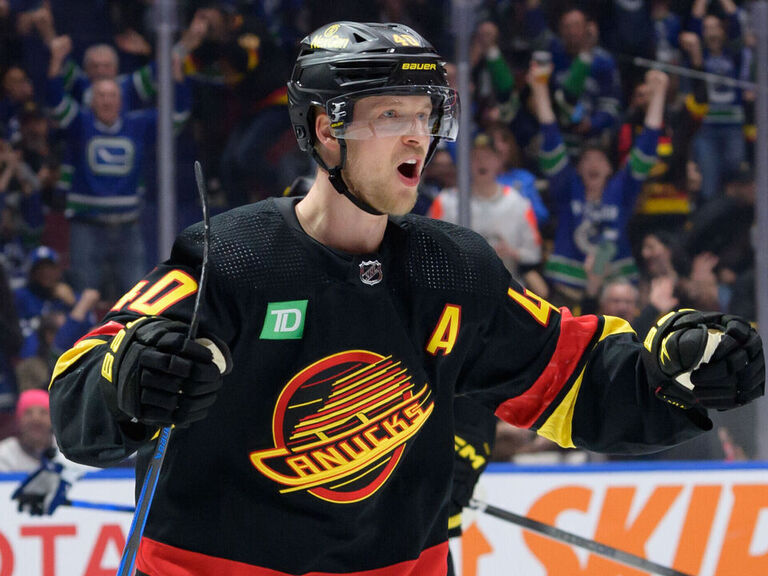 "Canucks Lock in Pettersson with Record-Breaking 8-Year Deal"