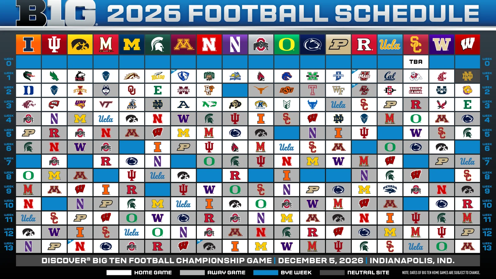 Big Ten Announces 2026 Football Schedule With Indiana-Ohio State Highlight