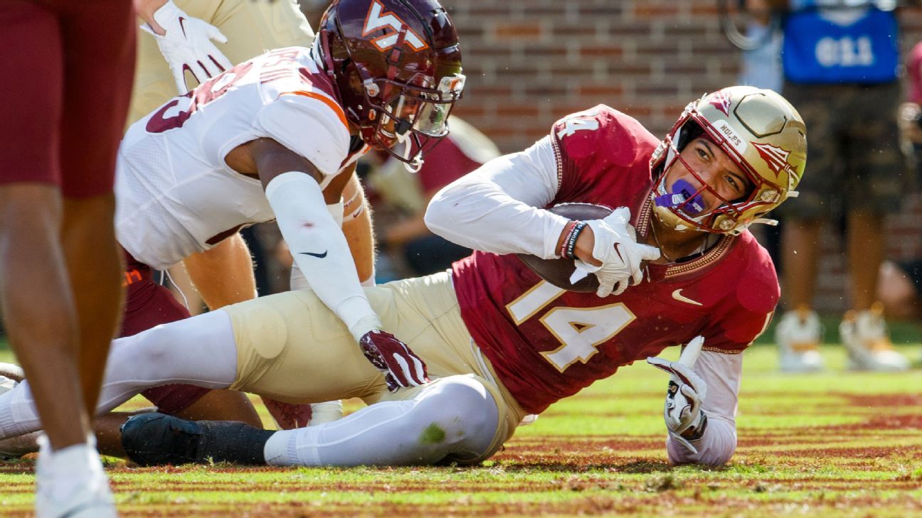 Featured image for Florida State's Johnny Wilson Ruled Out for Syracuse Game