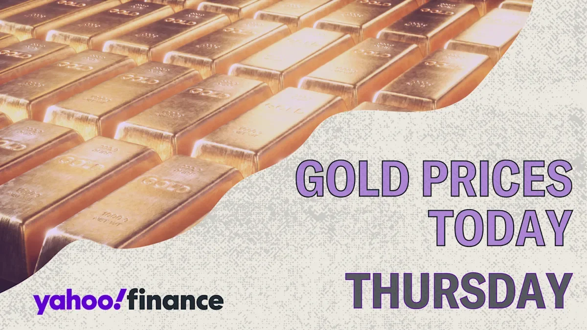 Gold Prices Fluctuate Amid Economic Uncertainty and U.S. Rate Outlook