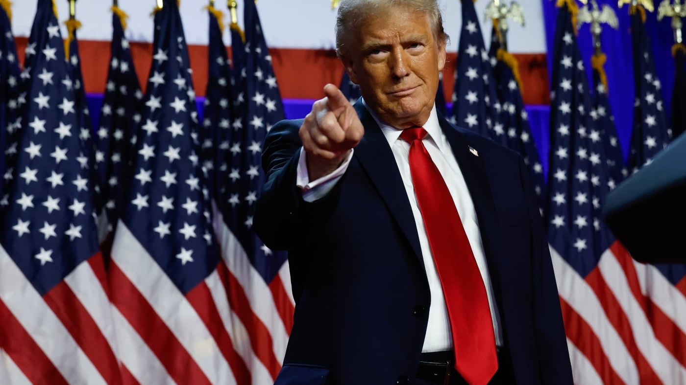 Featured image for Key Insights into Trump's 2024 Election Victory