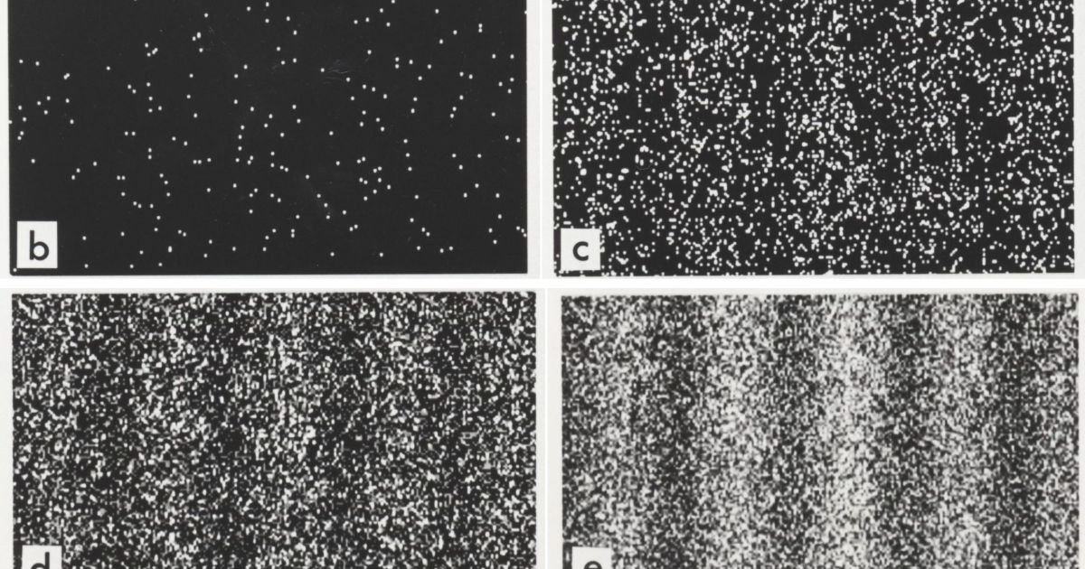 Featured image for The Impact of Measuring Reality on Observation.