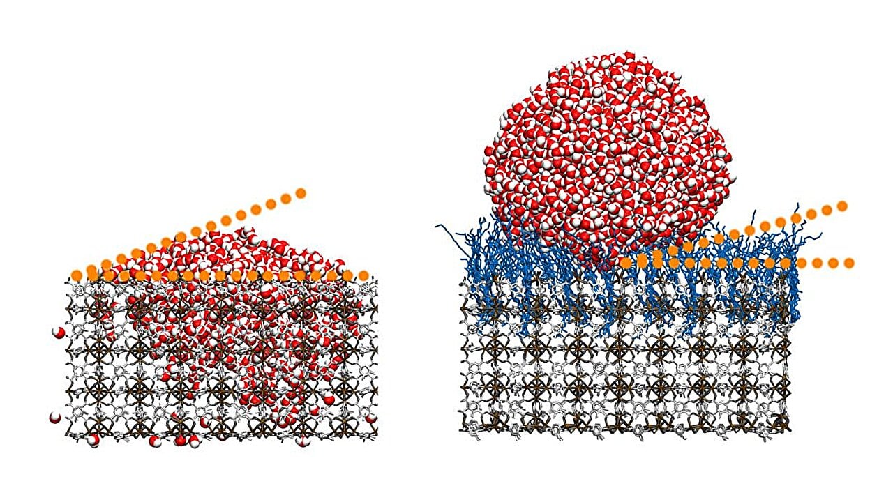 Featured image for Breakthrough in Water-Repellent Materials: Near-Perfect MOF Innovation