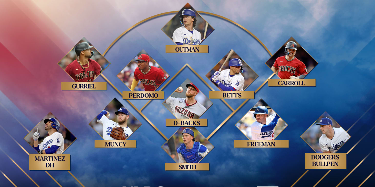 "NLDS 2023: D-backs vs. Dodgers - A Comprehensive Position Breakdown"