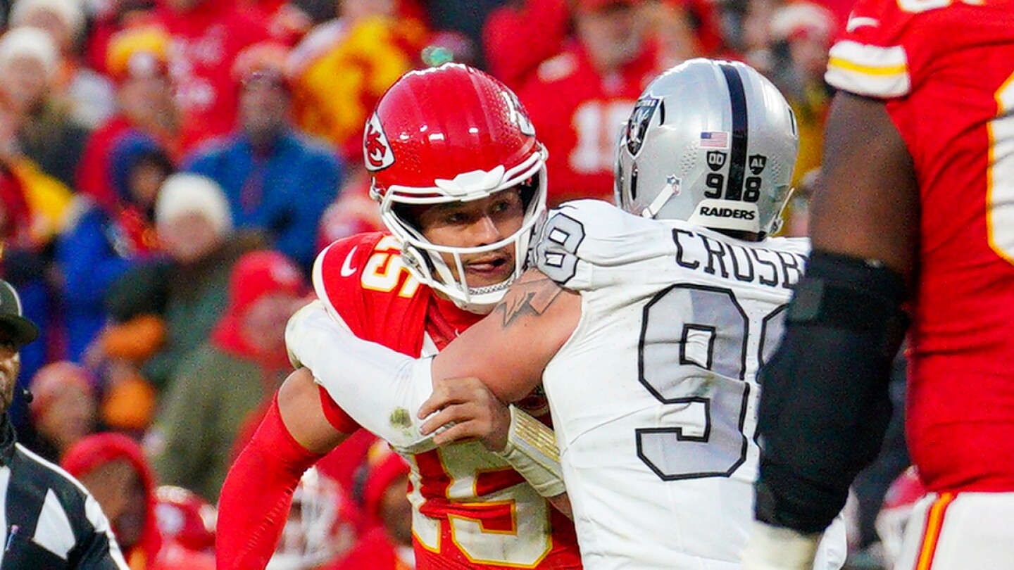 Featured image for Maxx Crosby Emphasizes Raiders' Need for Improvement Amid Confidence