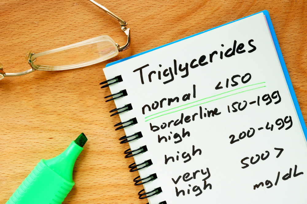 "Link Between High Triglycerides and Heart Attacks & Diabetes Risk"