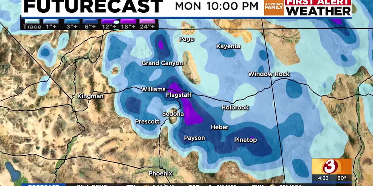 Easter Weekend Weather: Rain, Snow, and High Winds Forecast for Arizona