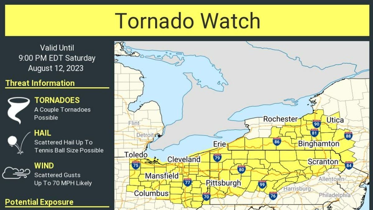 "Erie, PA under Tornado Watch as National Weather Service Issues Alert"