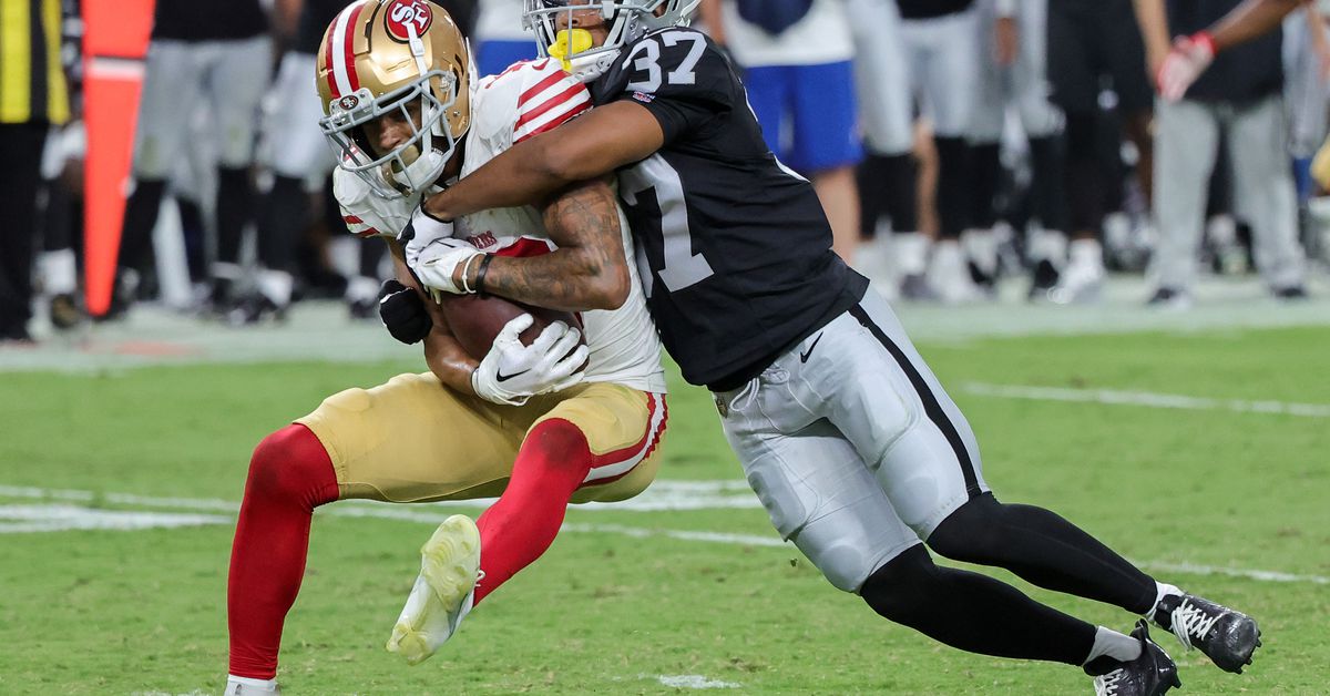 "Keeping Up with the Raiders' 2023 Practice Squad"