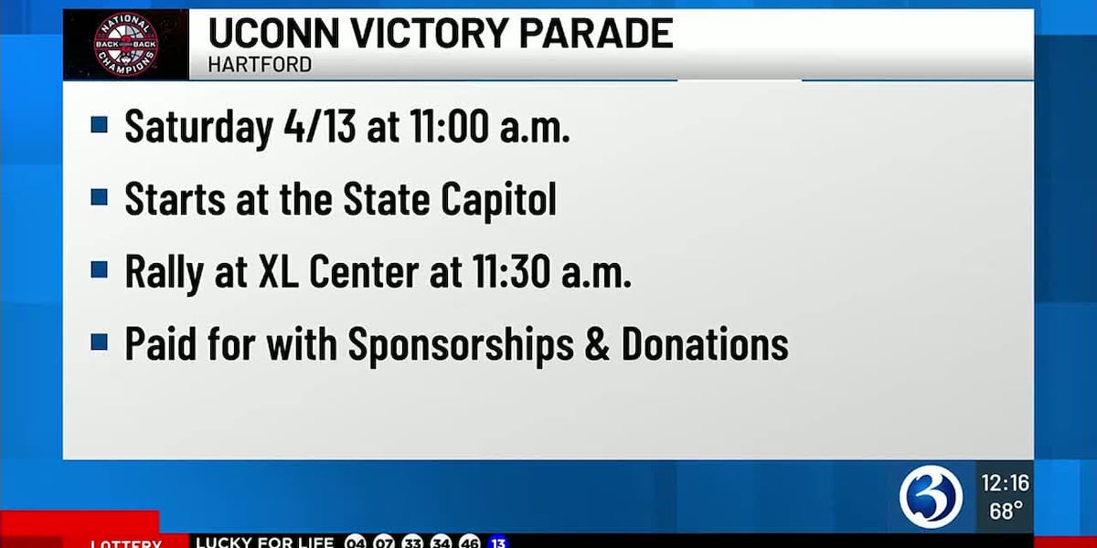 Featured image for "UConn's Back-to-Back NCAA Victories Spark Celebration and Arrests"