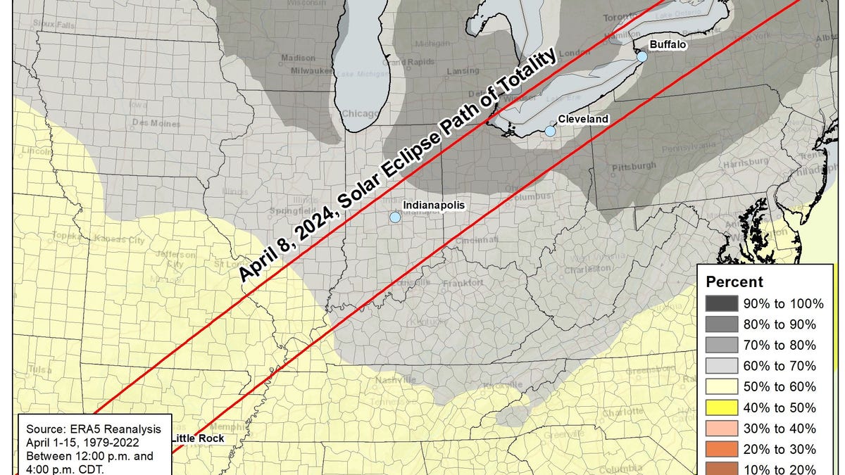 Featured image for "Total Solar Eclipse: Cities Urging Residents to Stay Home and Traffic Concerns in Multiple States"