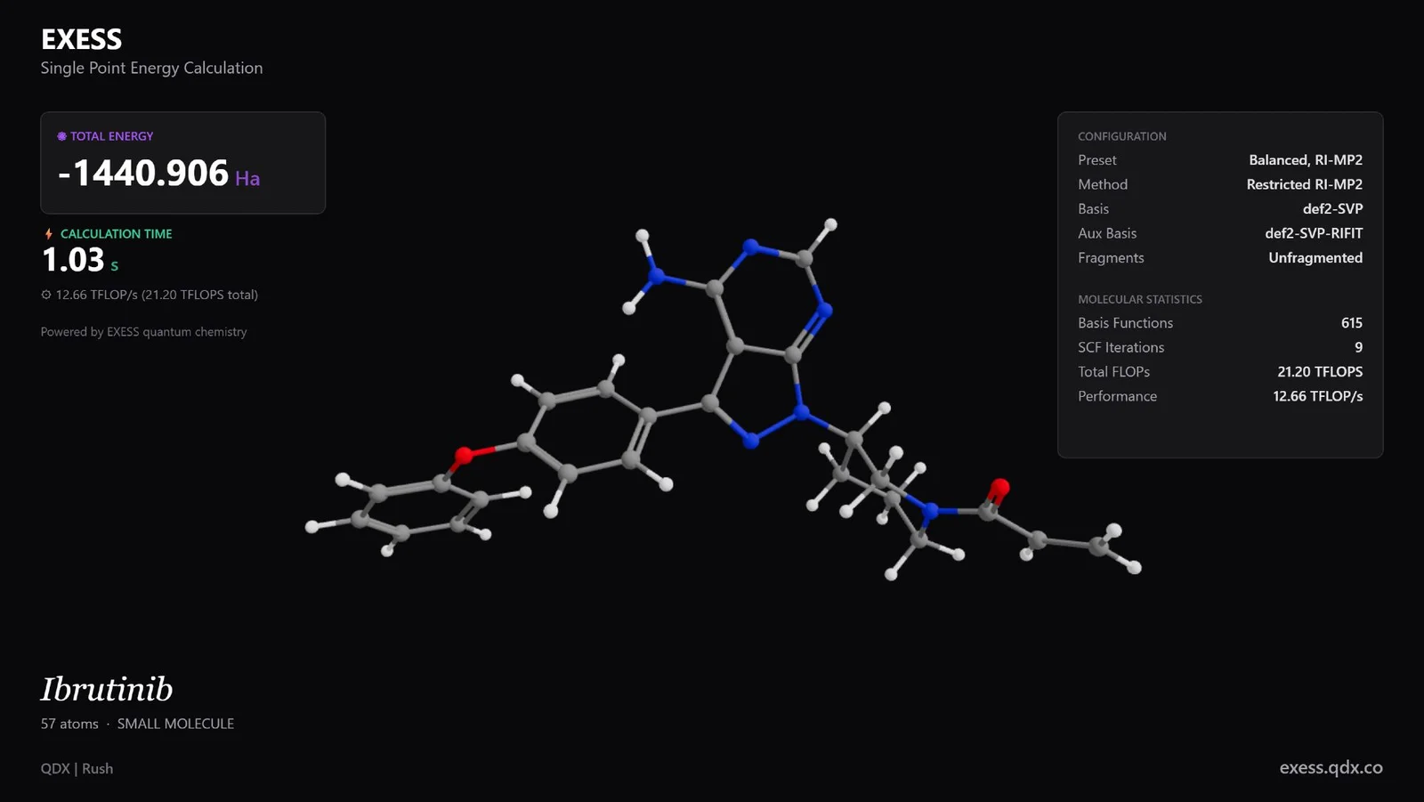 Ultra-fast quantum chemistry engine boosts big-molecule simulations