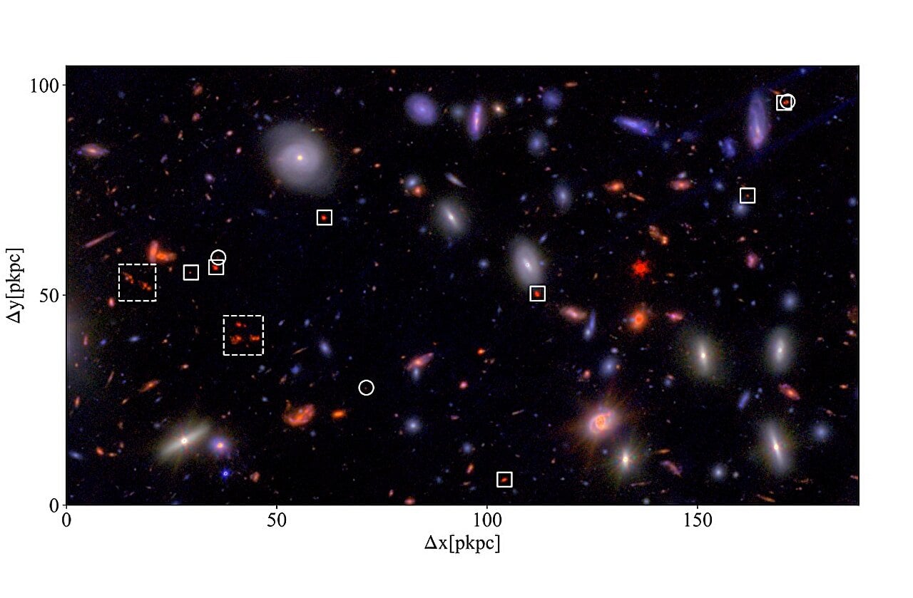 Evolved Core Discovered in Distant Galaxy Protocluster