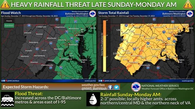 Severe Weather Alert: Maryland and D.C. Brace for Heavy Rain and Strong Winds