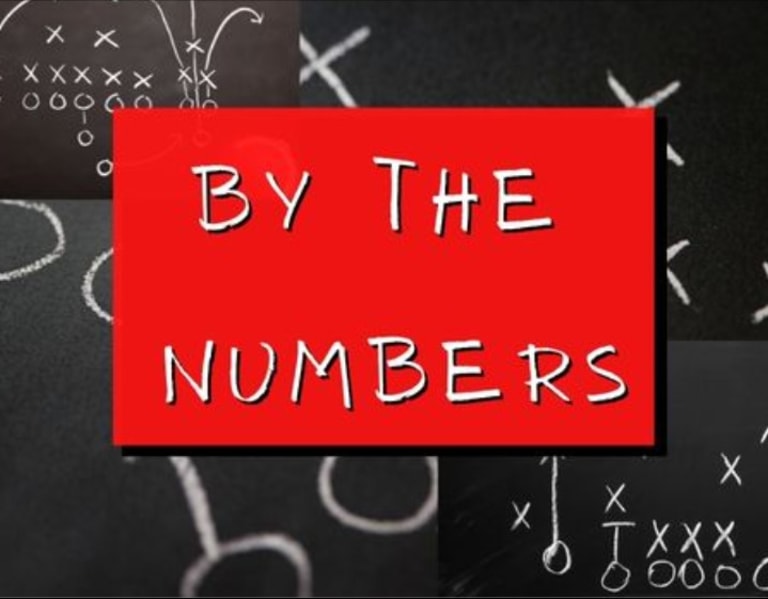 Featured image for "Georgia Dominates FSU in Orange Bowl Amid Criticism and Calls for Change"